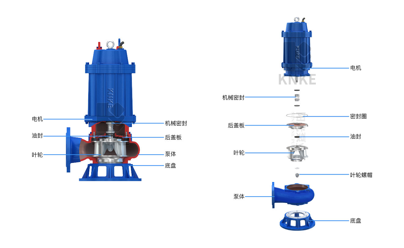 進(jìn)口無堵塞潛水排污泵結(jié)構(gòu)圖紙