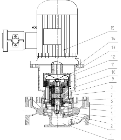 進口不銹鋼立式磁力泵結(jié)構(gòu)與材質(zhì).png
