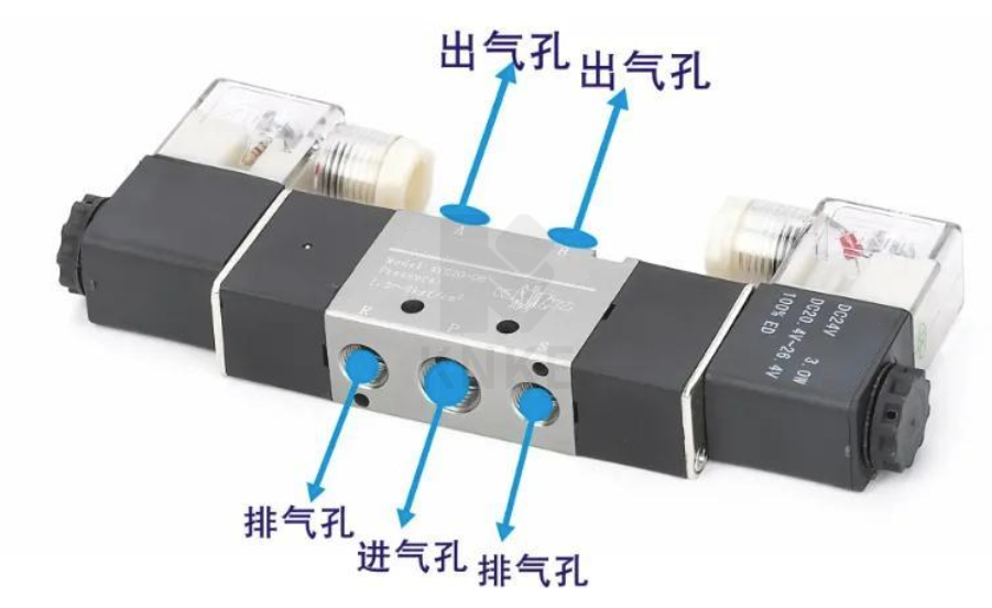 二位五通電磁閥工作原理圖解